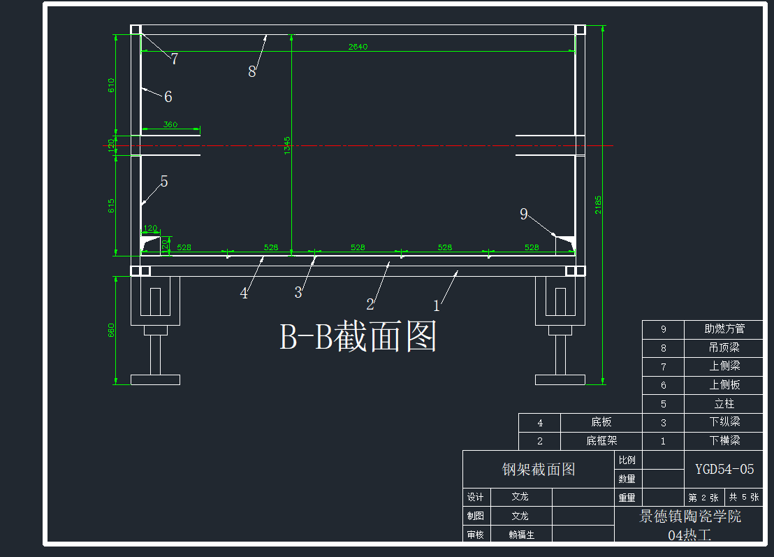 B-B䓼CADD