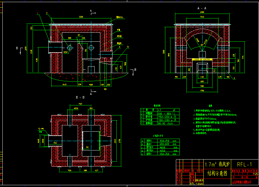 1.7OL(fng)tDCADD