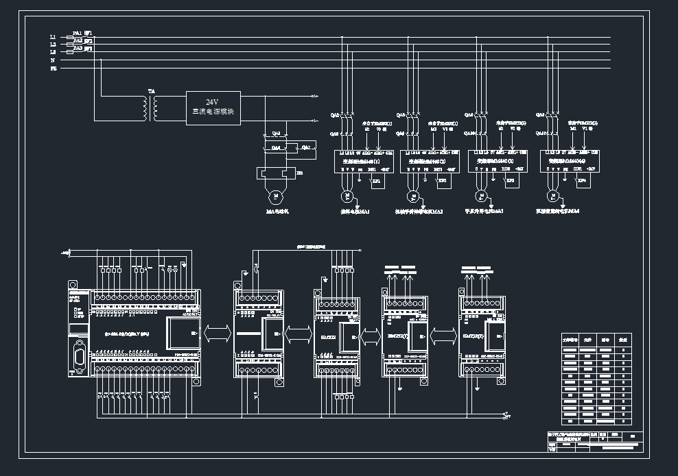 PLCC(j)еְ\(yn)ϵy(tng)cadD