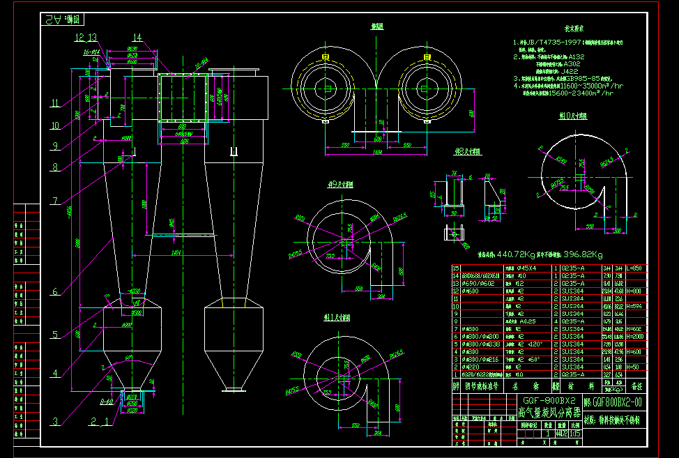 GQF-800BX2ߚLx