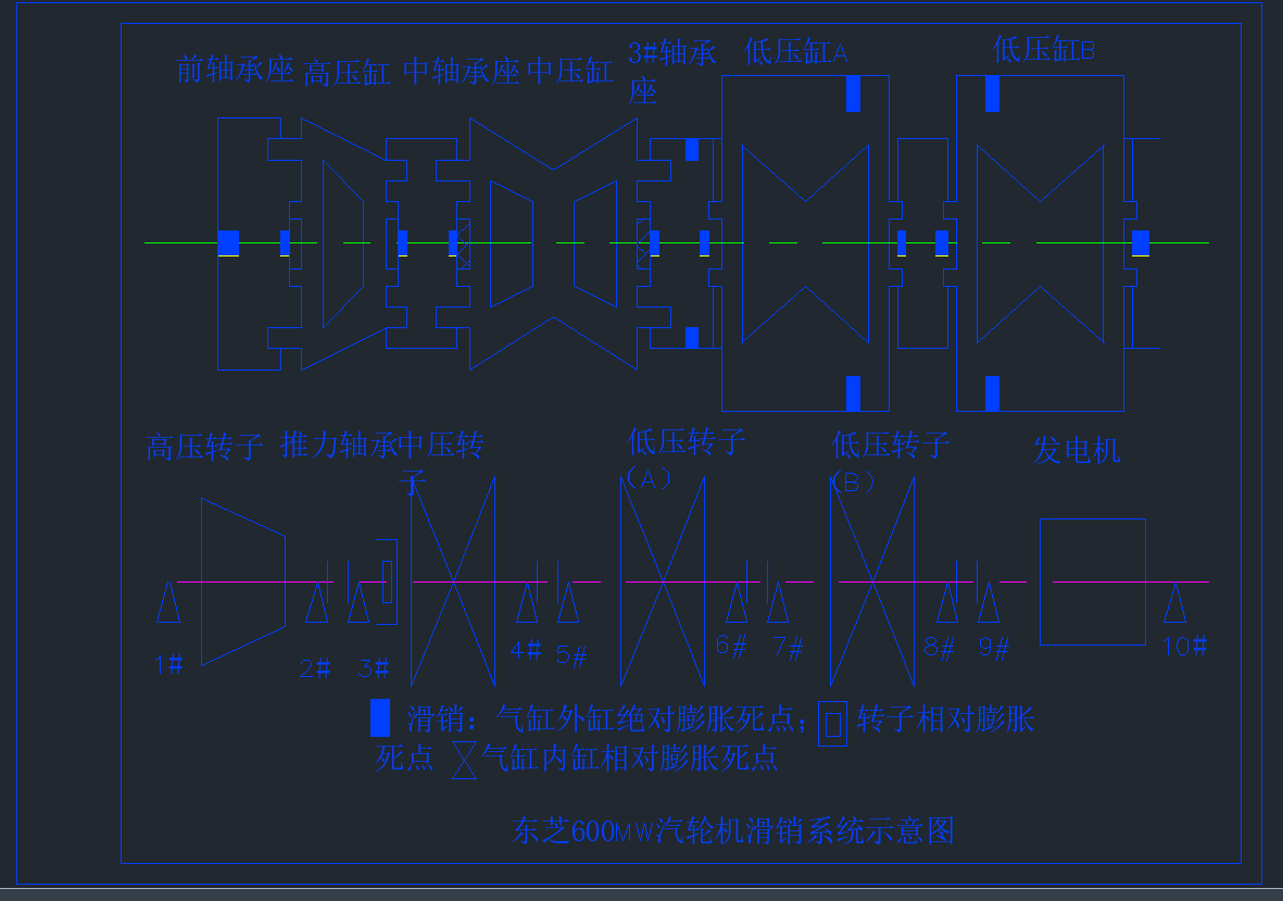 600MW݆C(j)CADD