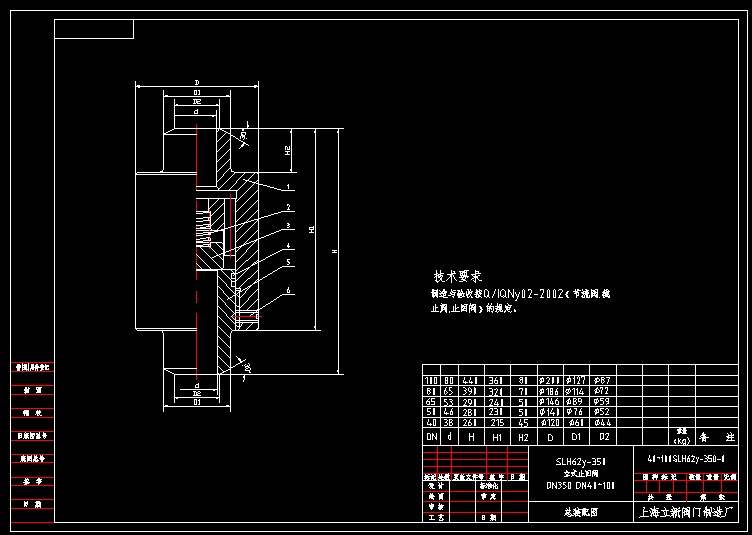 ʽֹySLH82y-350 DN40~100