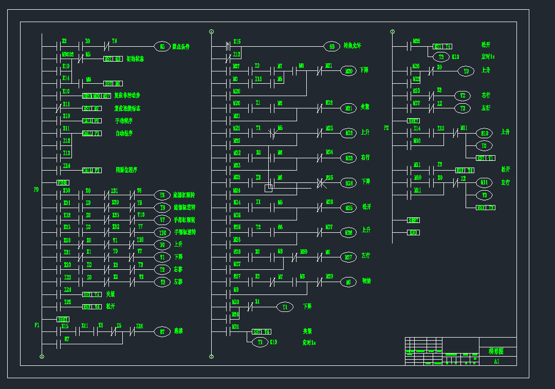 PLCәCеֱcadD