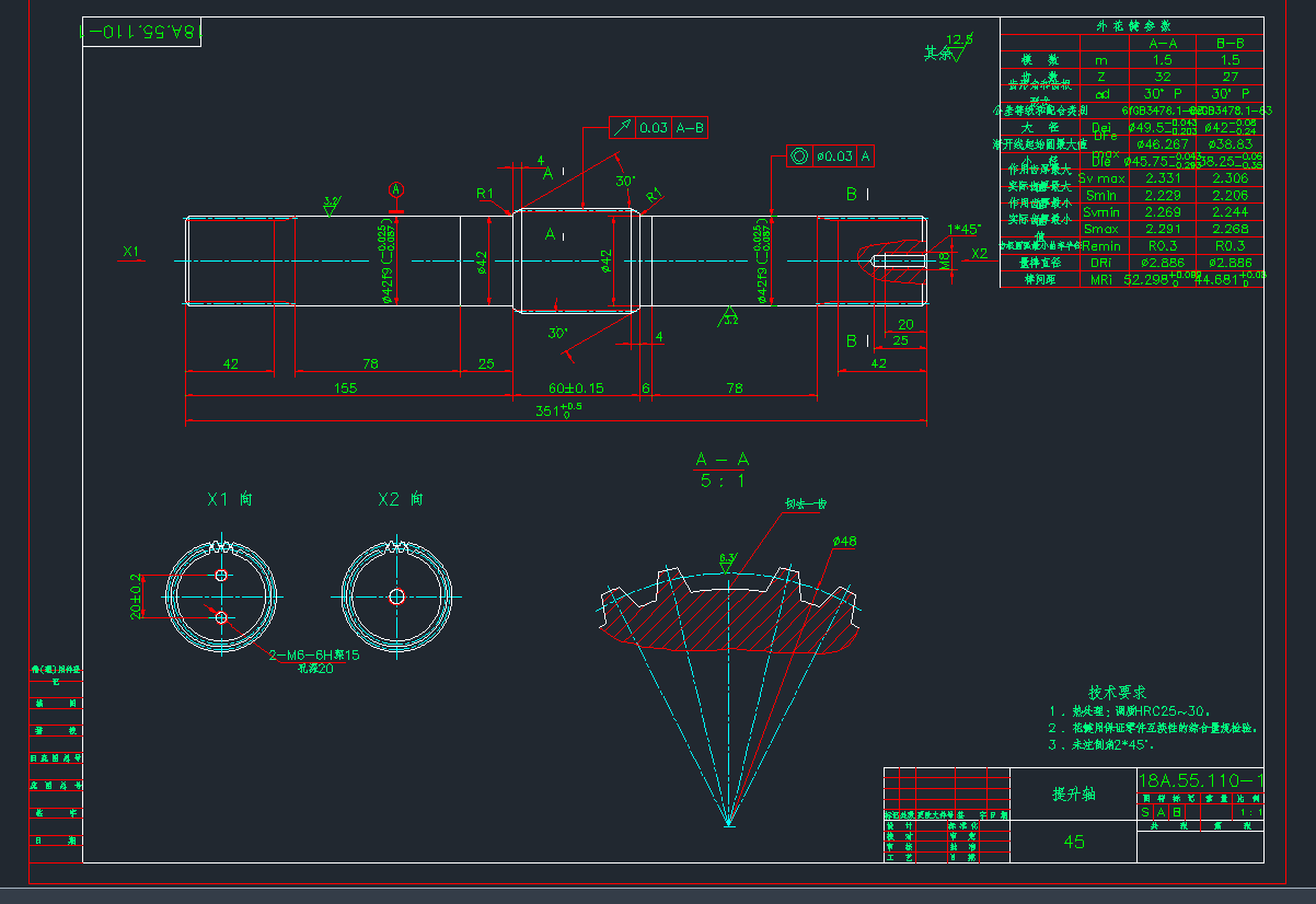 18A.55.110-1SCADD