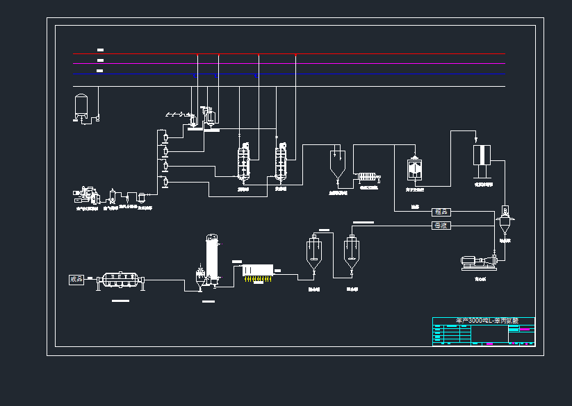L-a(chn)ˇ̈DcadD
