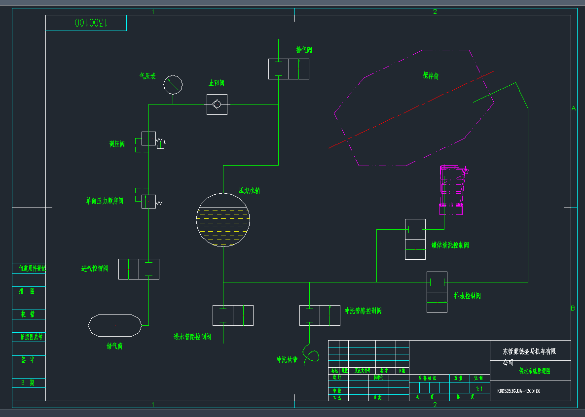 1300100ˮϵy(tng)ԭDCADD