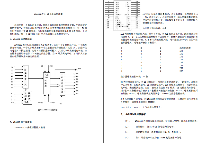 51ƬCAD0809·O(sh)Ӌ+ԭD