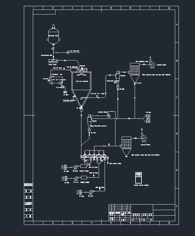 ̷LPGFCDcadD