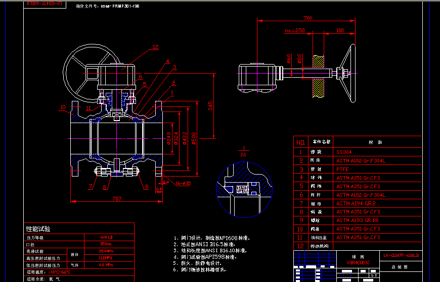 D(zhun) QD1.5-16-0.37