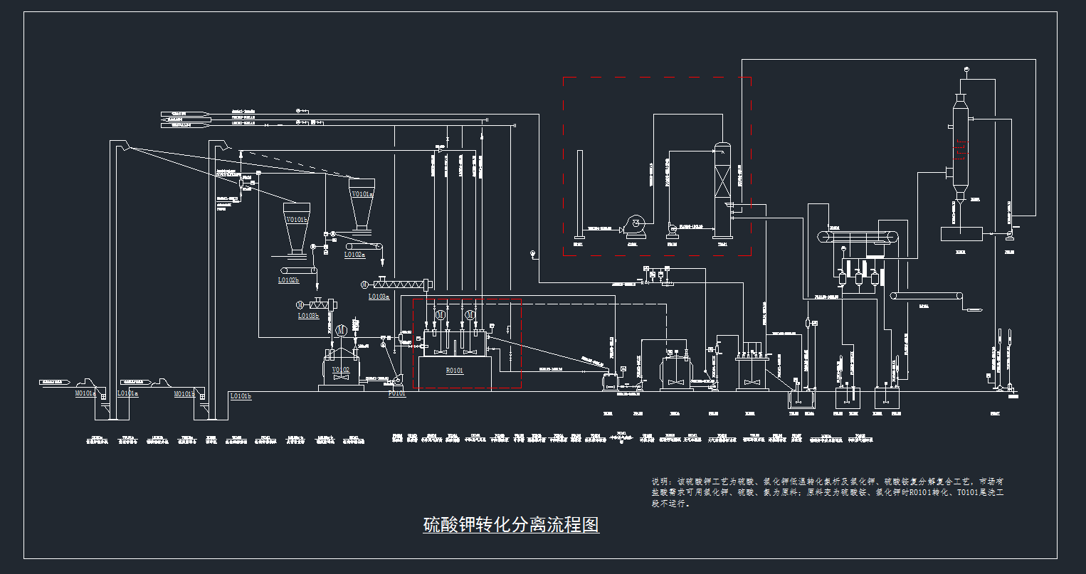 D(zhun)xˇcadDˮcadD