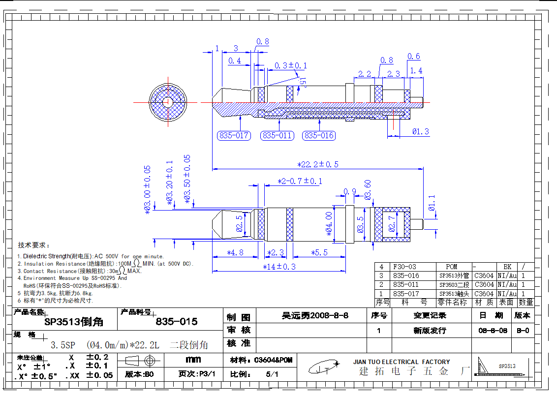 DC^CADD