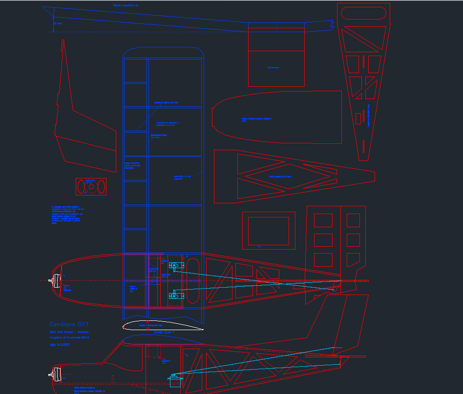 CandianaGV1wCģ͈DCADD