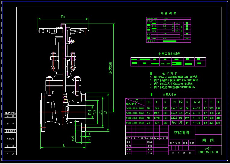 ЌƽlySLZF43y-16 DN50~250