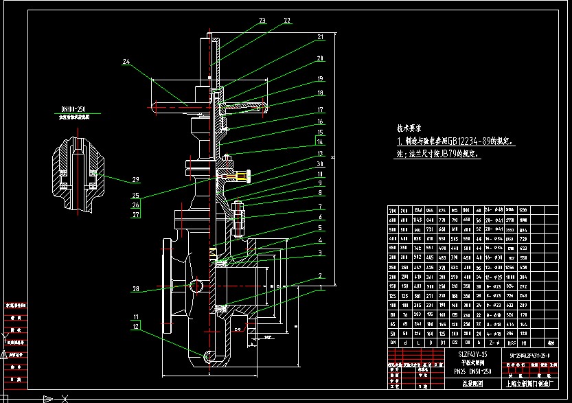 ƽly SLZF43Y-700 DN50