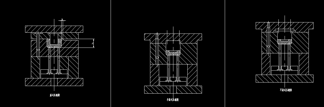 ʽʽʽsģCеD