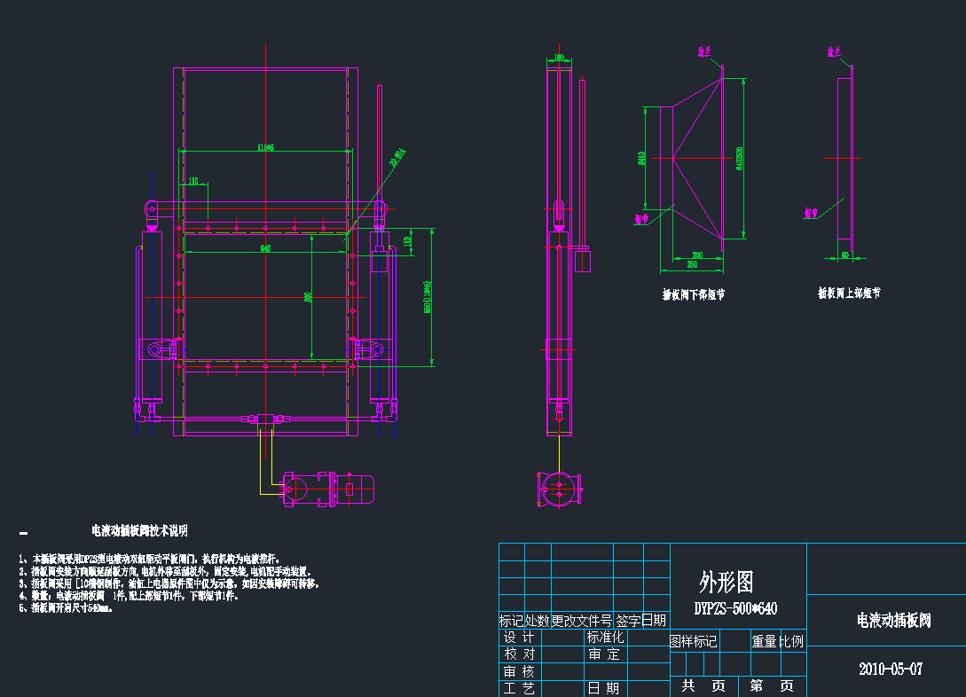 DCSyDCADD