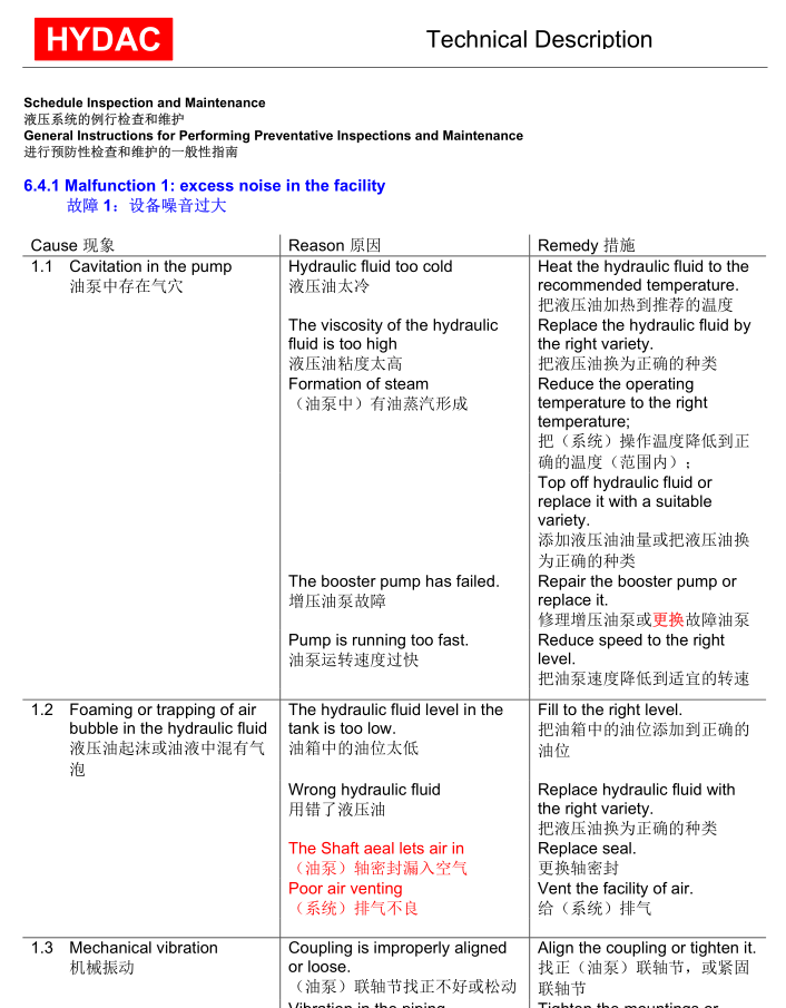 ATOX50Һϵyf.pdf