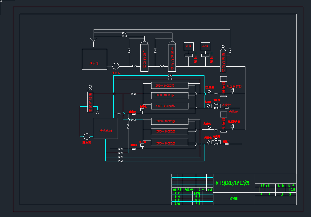 40TB͸ˮϵy(tng)ˇcadDCеO(sh)cadD