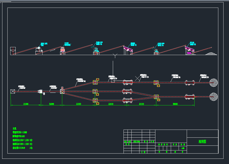 150ÿСrɰa(chn)CеO(sh)cadD