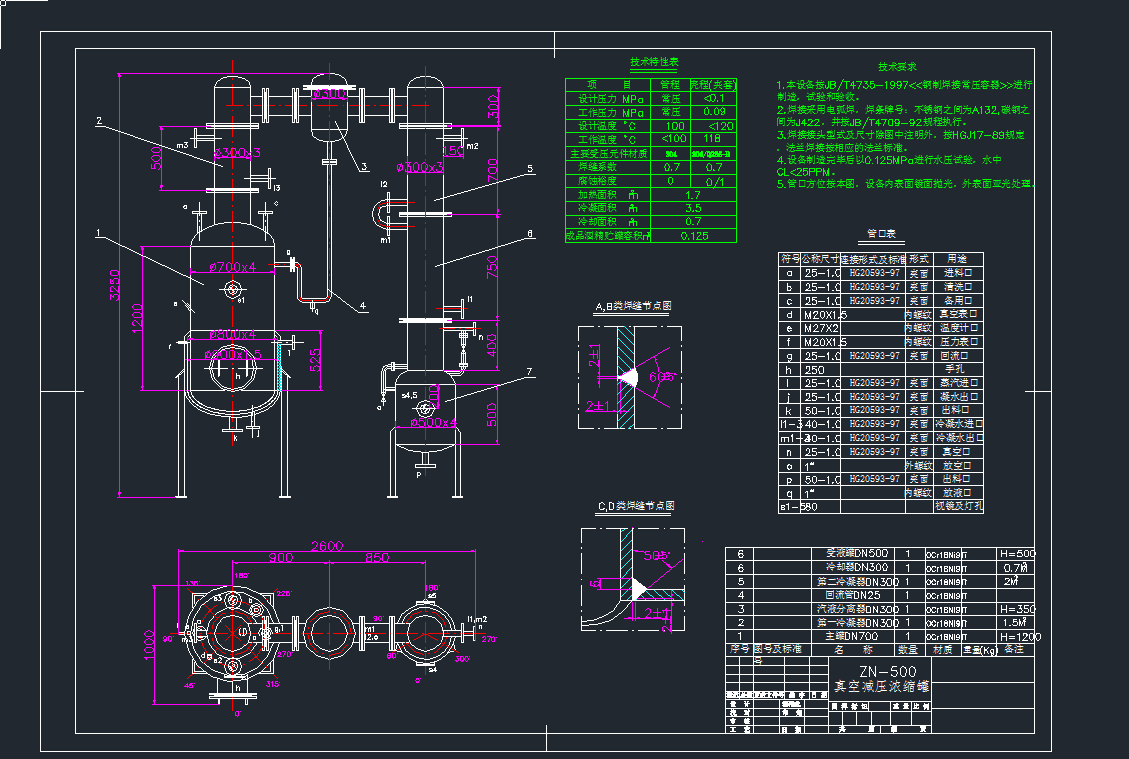 ZN-500՜psCADD