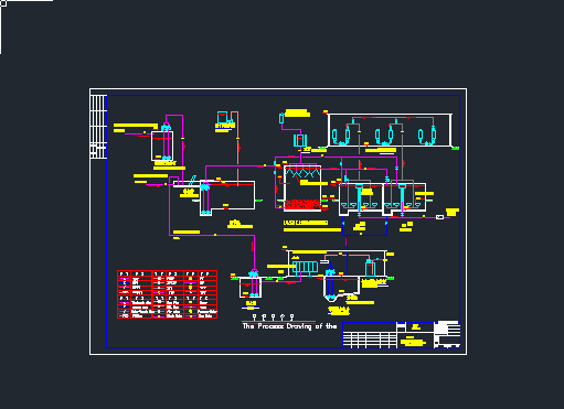 ĳҺSaUˮ̎ˇcadD(UASB-SBR)hdwgD