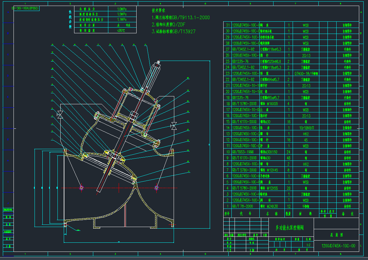 DN1200๦ˮÿyCADD