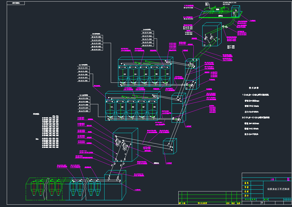F205C-M01\úϵy(tng)ˇ̈DCADD