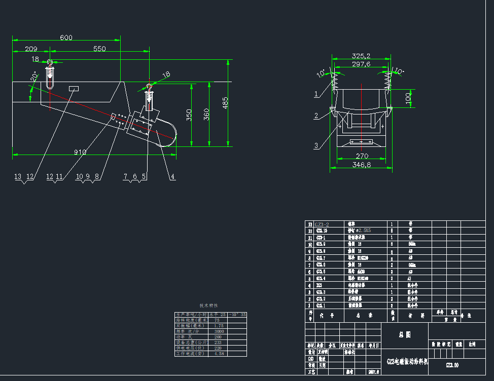GZ1oϙC(j)CADD