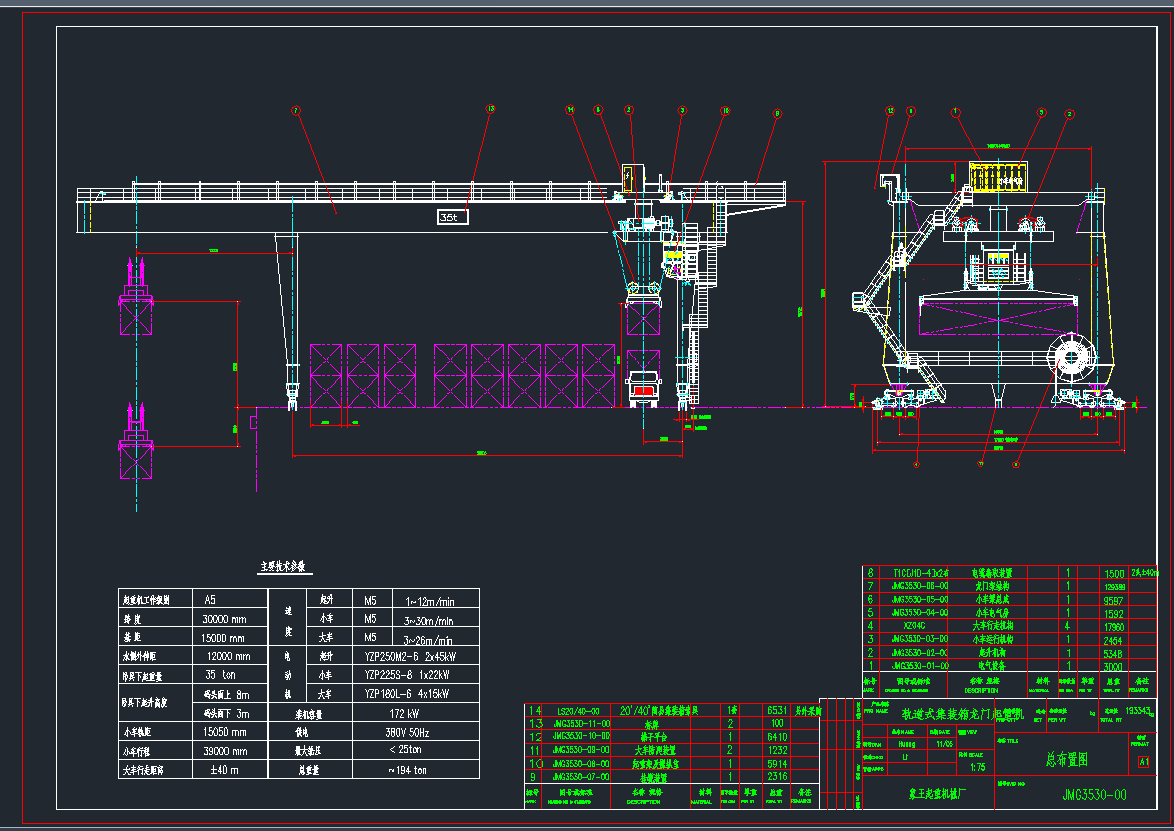 JMG3530b係DCADD