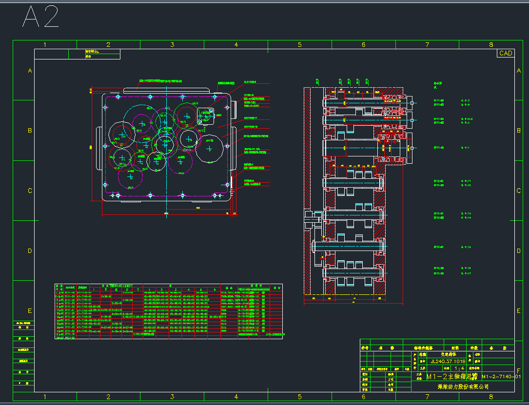 M1-2S係DCADD