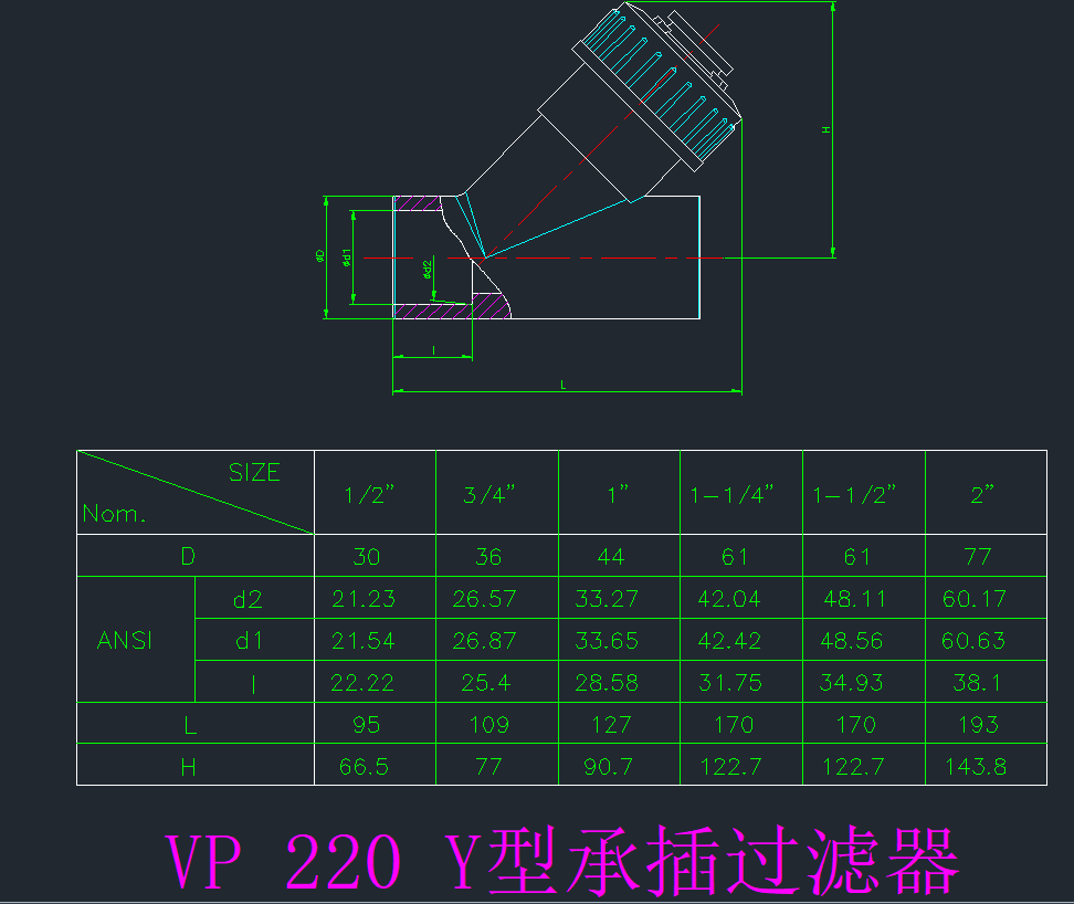 VP220Yͳв^VCADD