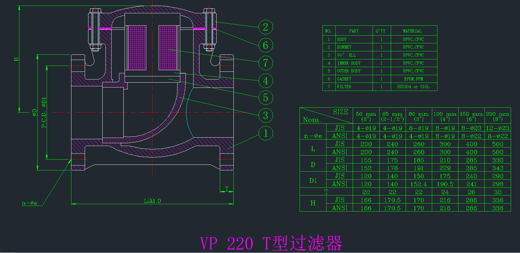 VP220T^VCADD