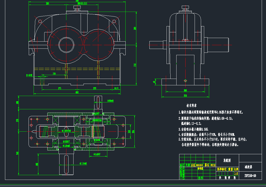 ZDY250pDCADD