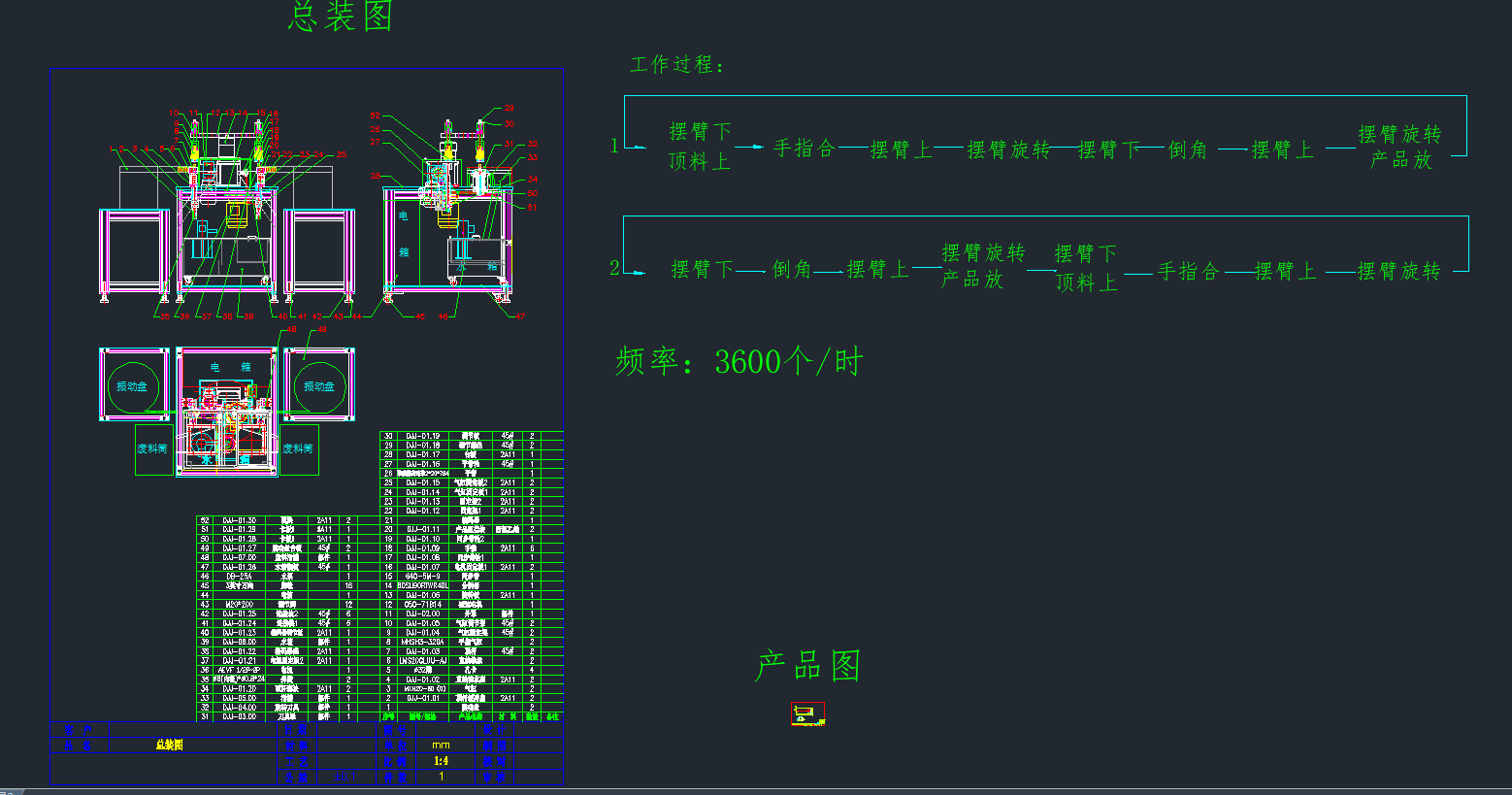 ǙC(j)CADD