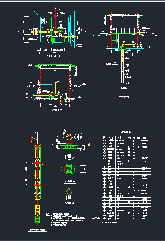 ʽ÷CADD
