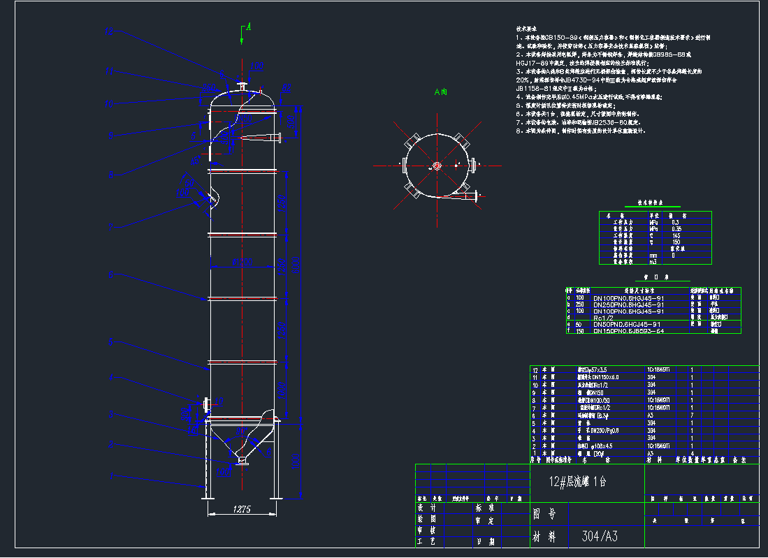 CADD