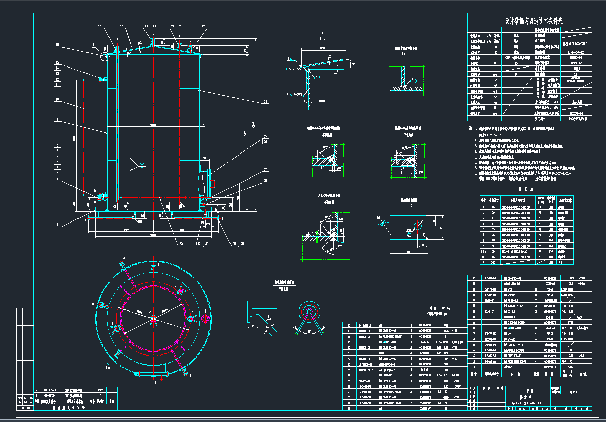 ̓CADD