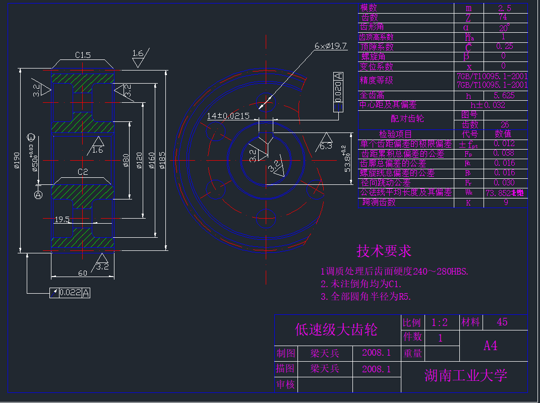 X݆DCADD