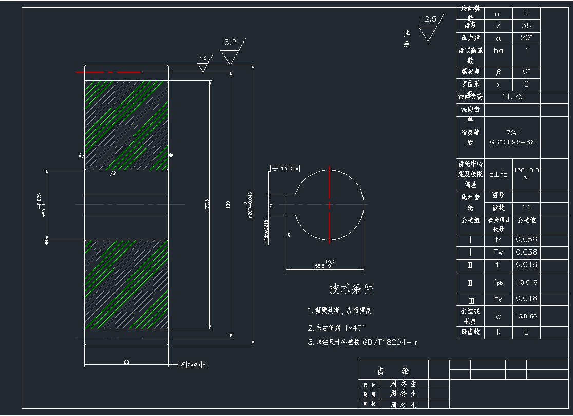 X݆DCADD