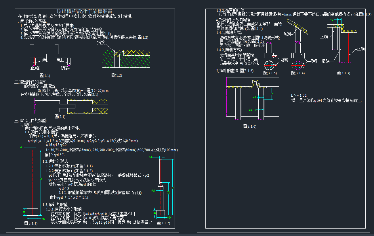 픳COӋI˜ʕCADD