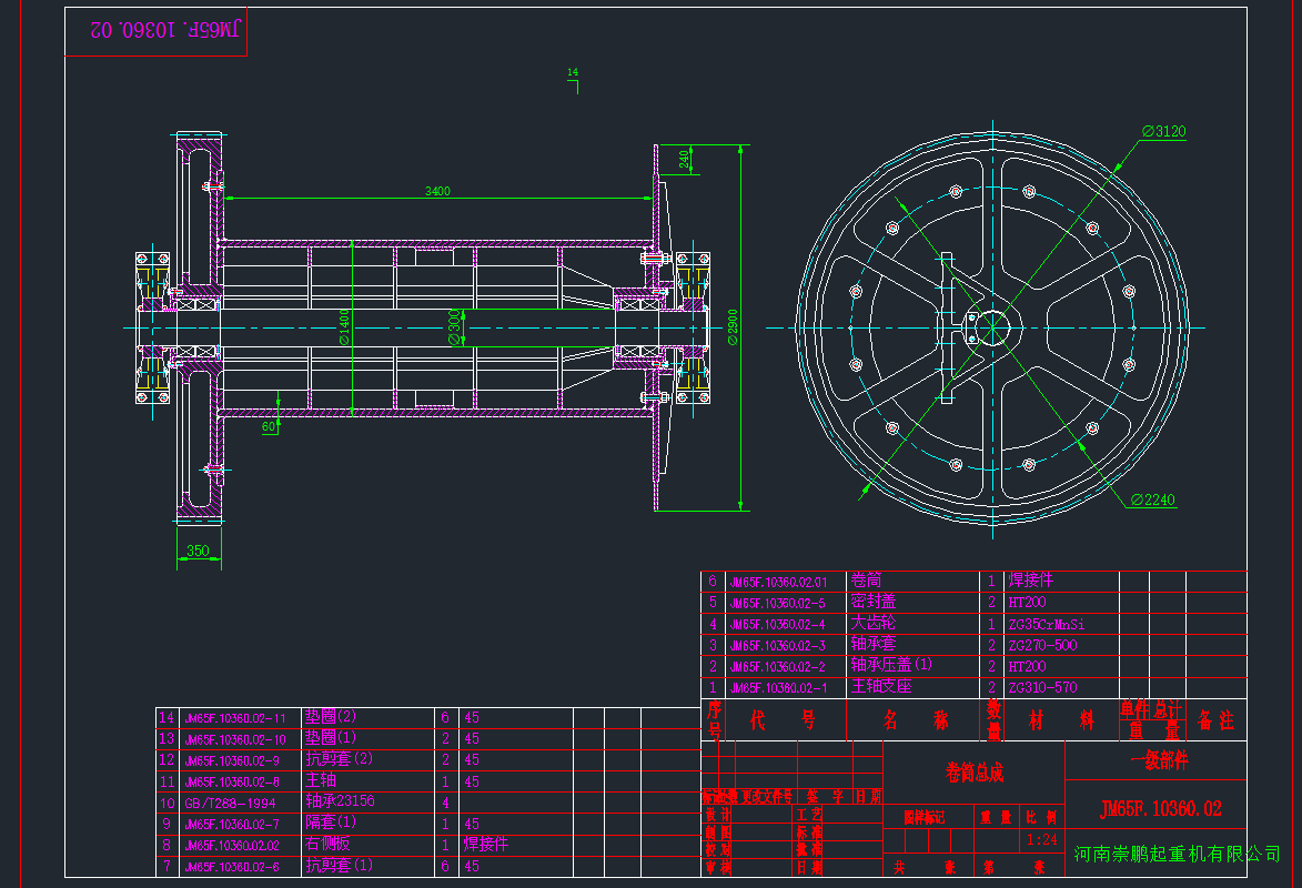 PCͲCADD