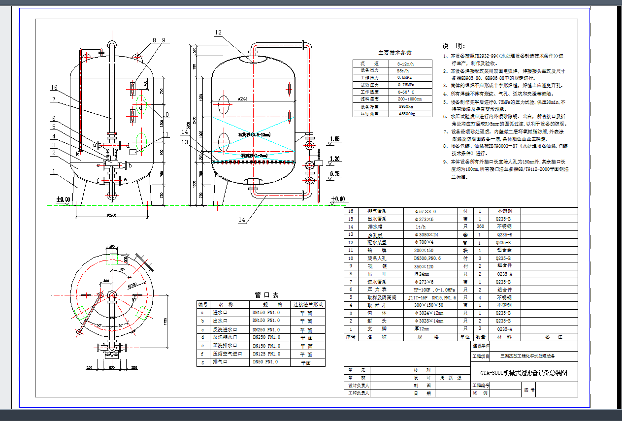 Cе^V1CADD
