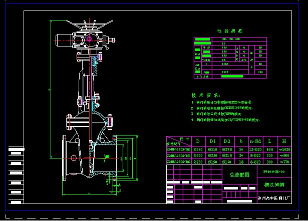 (DN100150200)Z940H-25 Шʽly