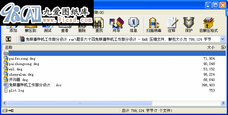 NCOӋ