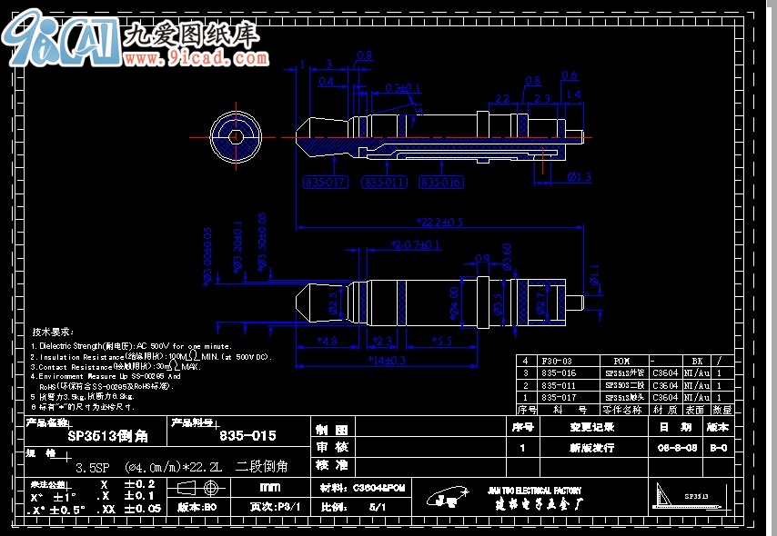 SP3513()